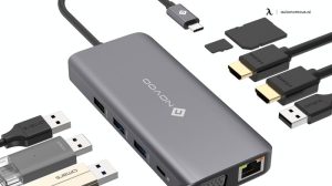 Best computer accessories and gadgets