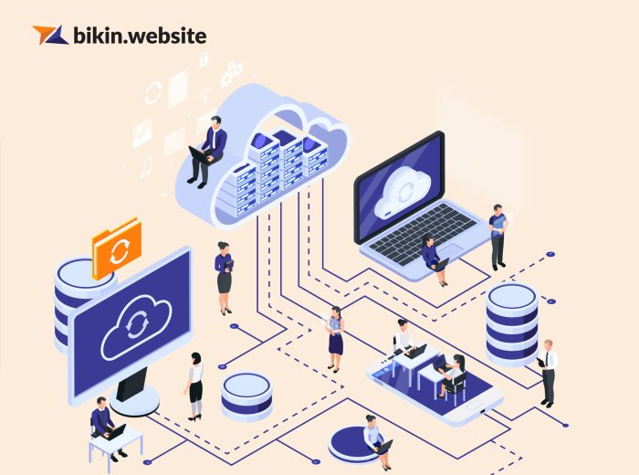 Cloud computing and computer technology